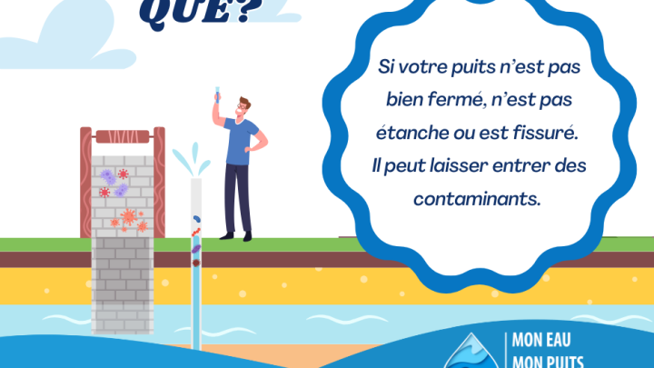 Mon eau, mon puits, ma santé