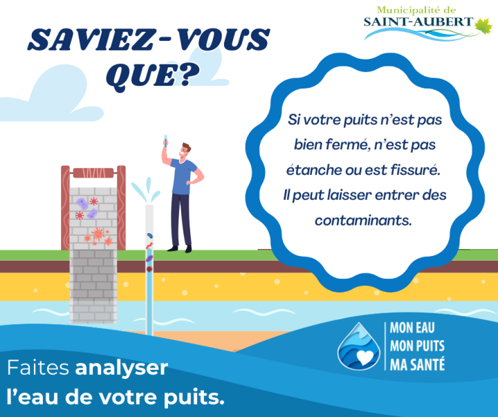 Mon eau, mon puits, ma santé