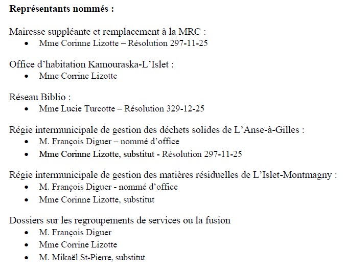Représentantes et représentants nommés